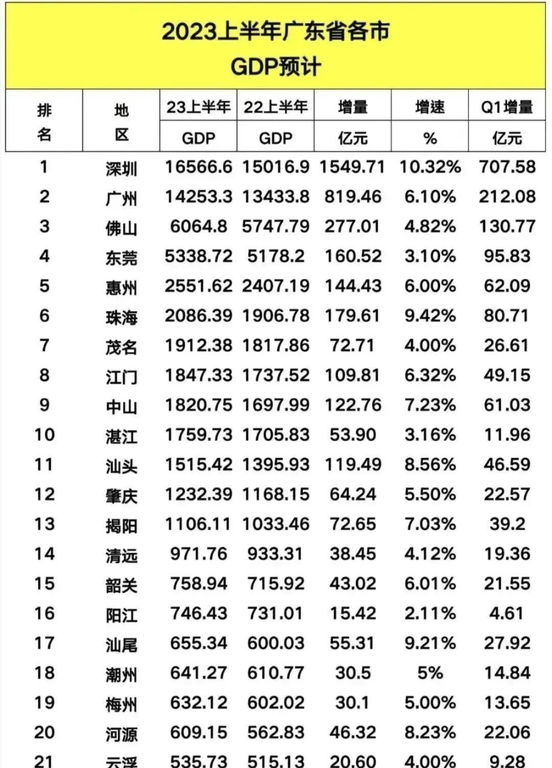 2023年香港正版资料2023年香港正版资料概览-第2张图片