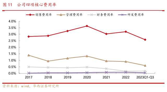 黄金价格HJ领域的新篇章