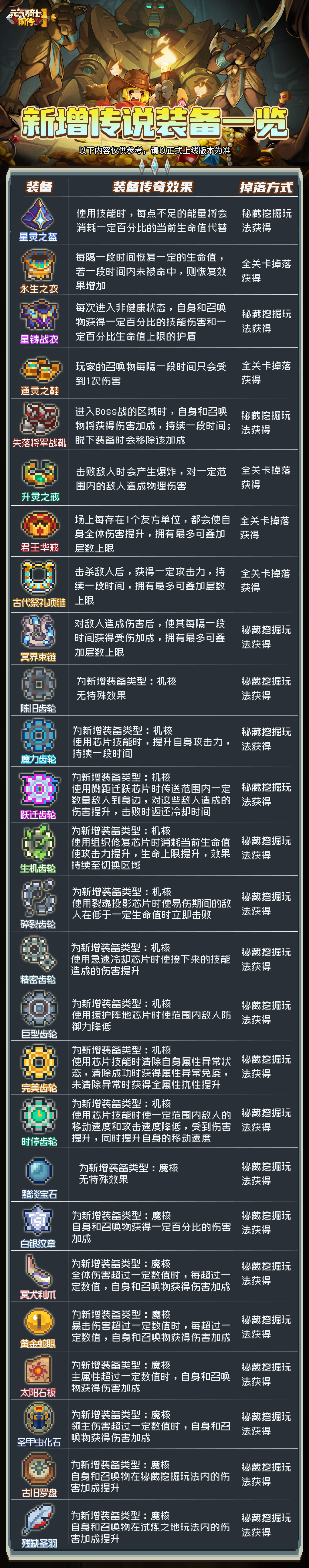 H游戏介绍