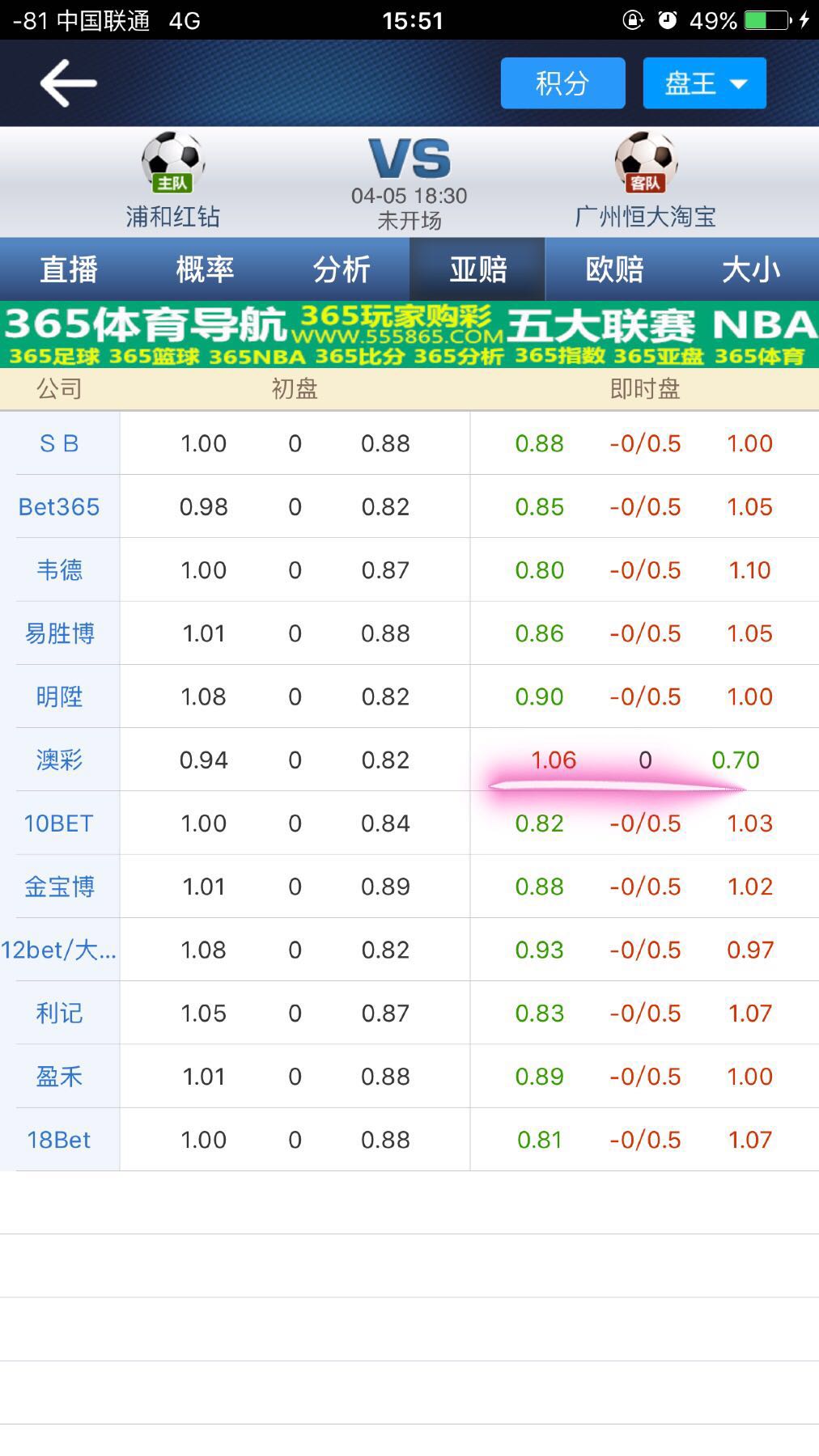 2021 年今晚澳彩开奖结果2021年今晚澳彩开奖结果揭晓