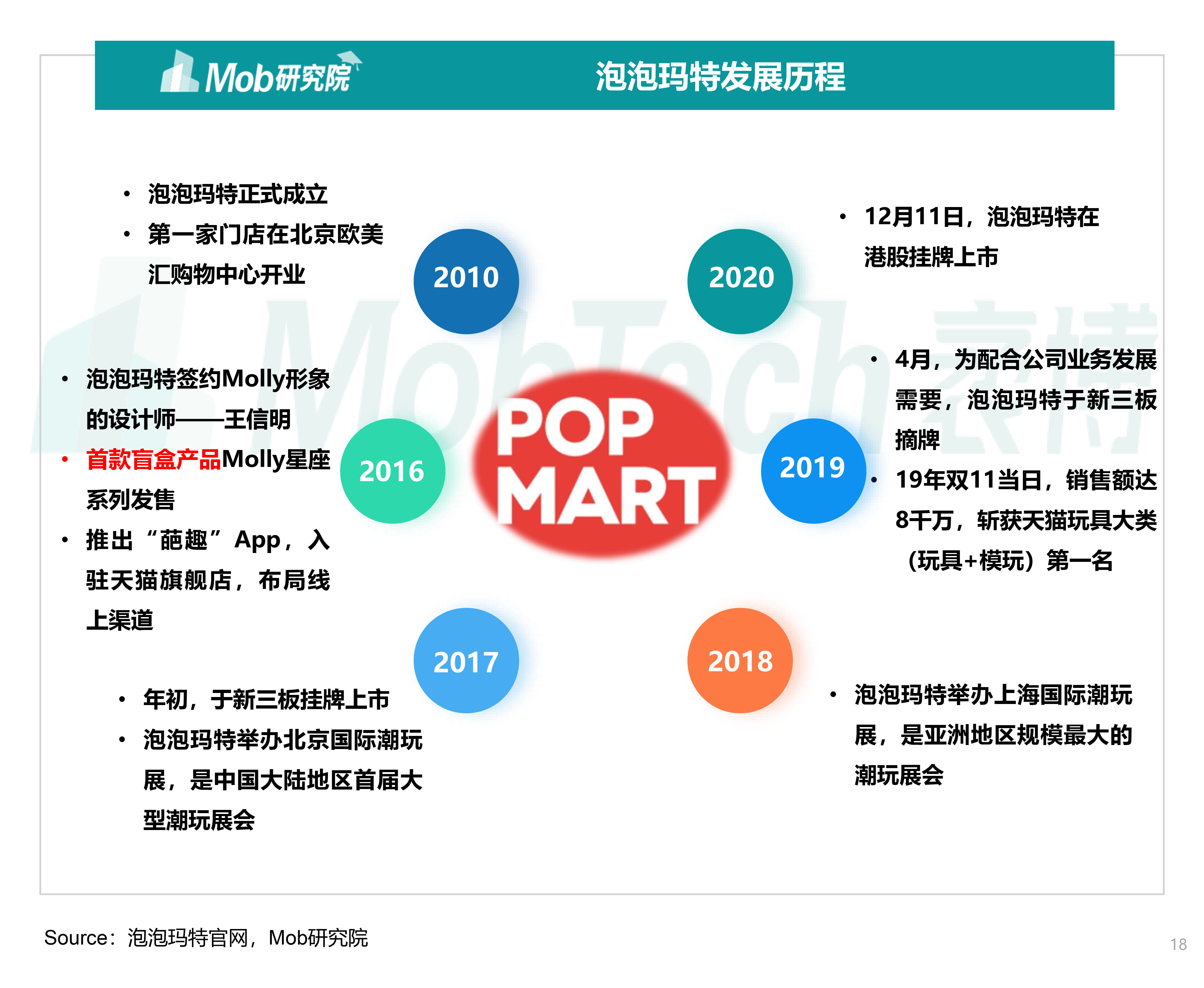泡泡娱乐网，引领娱乐新风潮-第2张图片