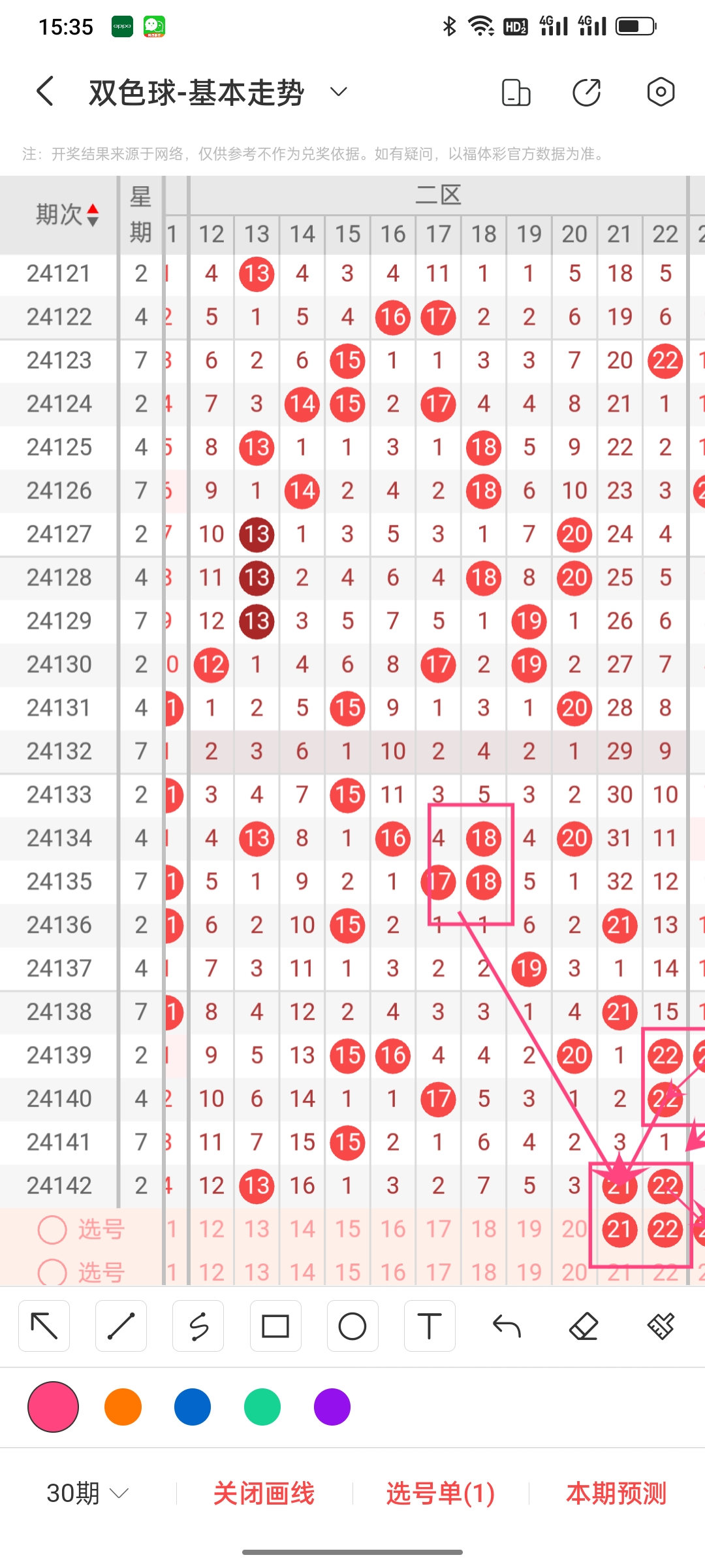 双色球精准100%预测号码