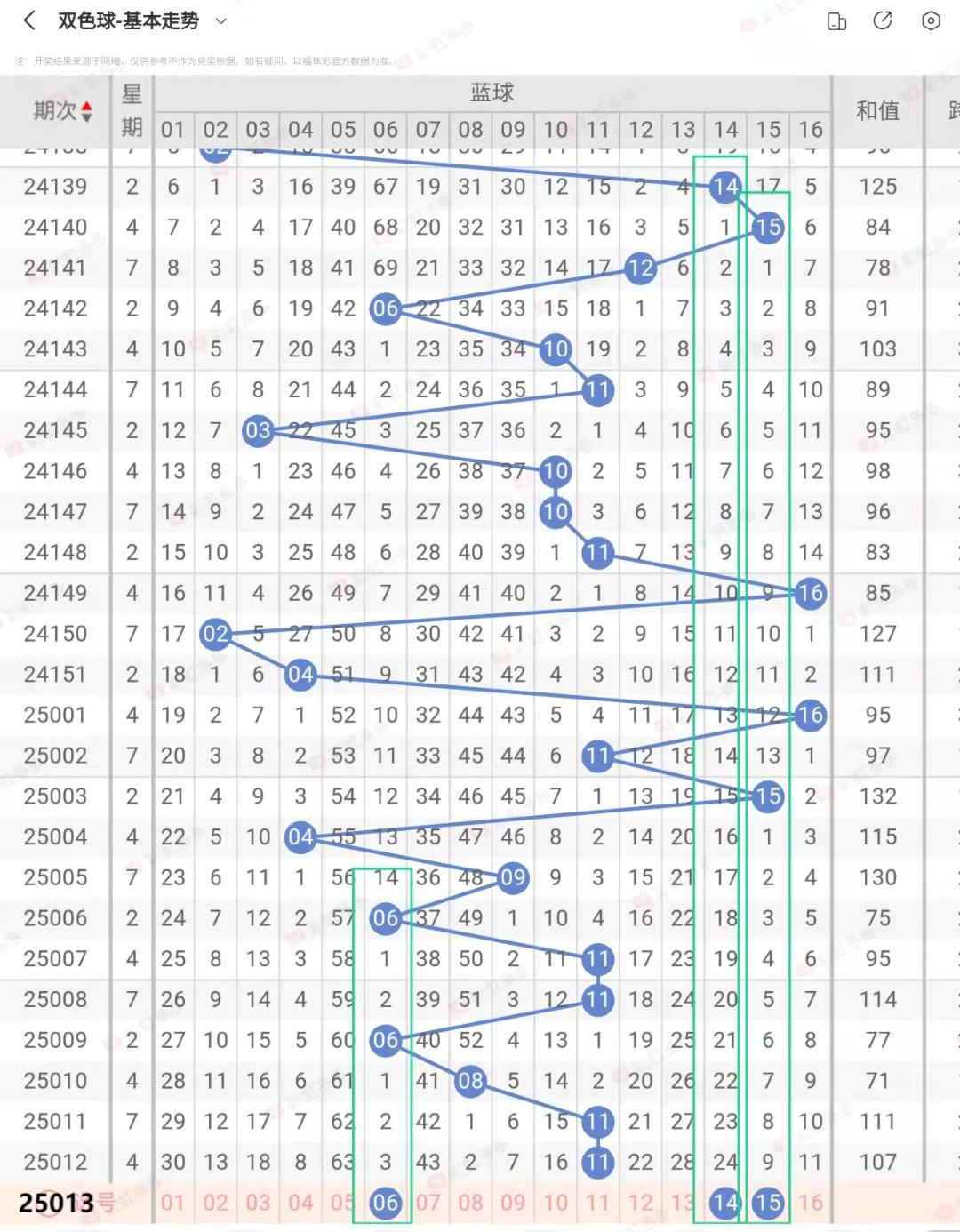 双色球软件破解版双色球软件破解版，风险与选择-第1张图片