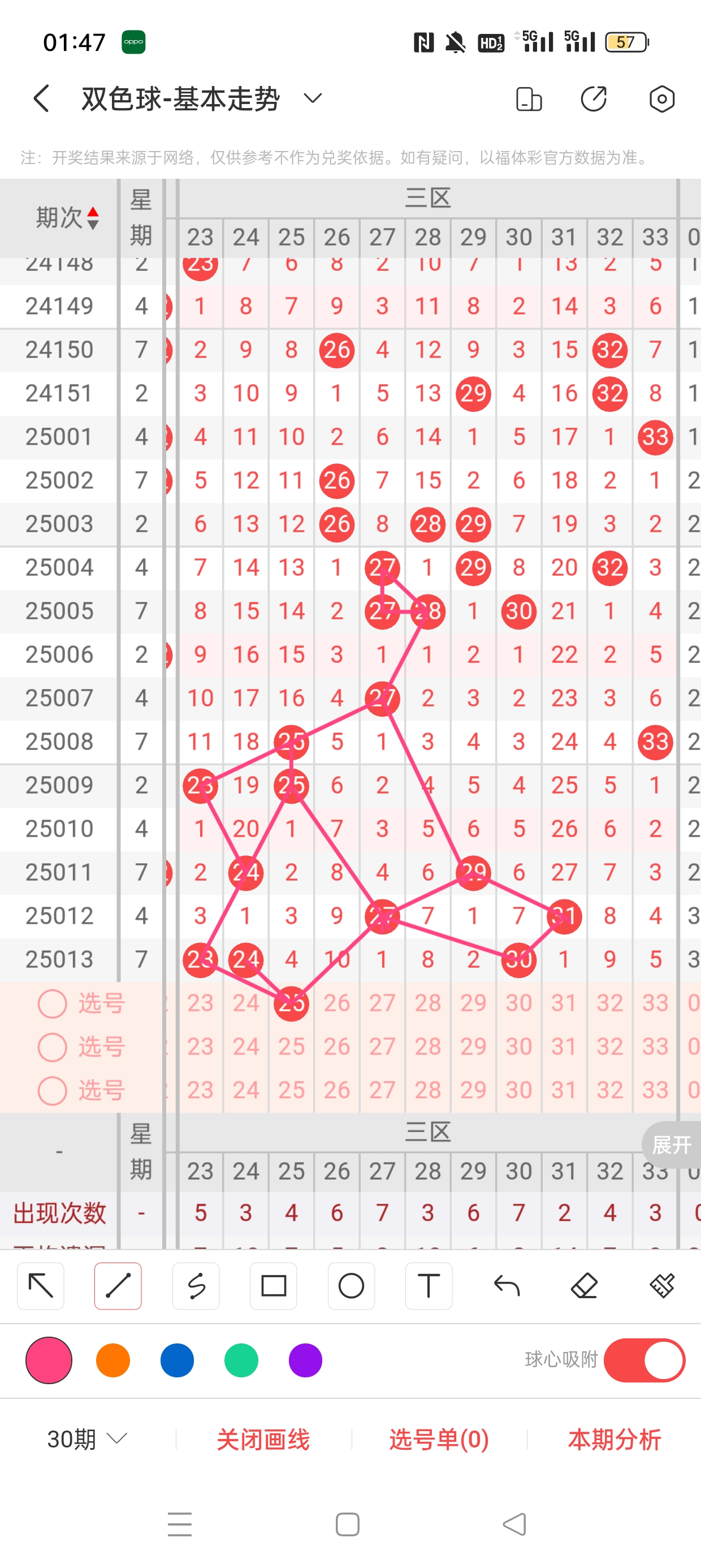 双色球精选一注6+1双色球精选一注6十1，幸运的启示-第2张图片