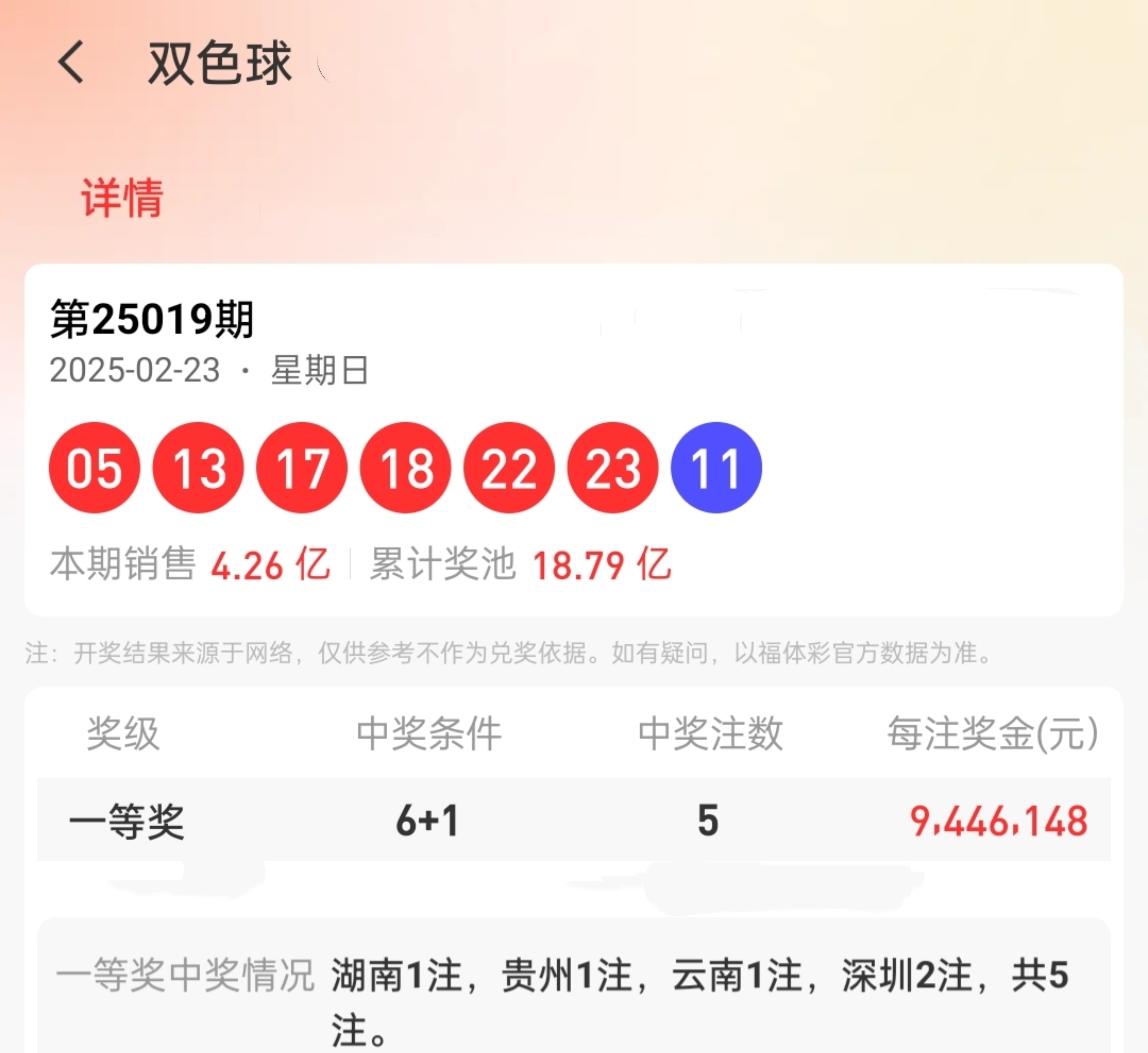 双色球开奖号码是否一样是一个备受关注的话题。在探讨这个问题之前，我们需要先了解双色球开奖号码的特点和规律。-第2张图片