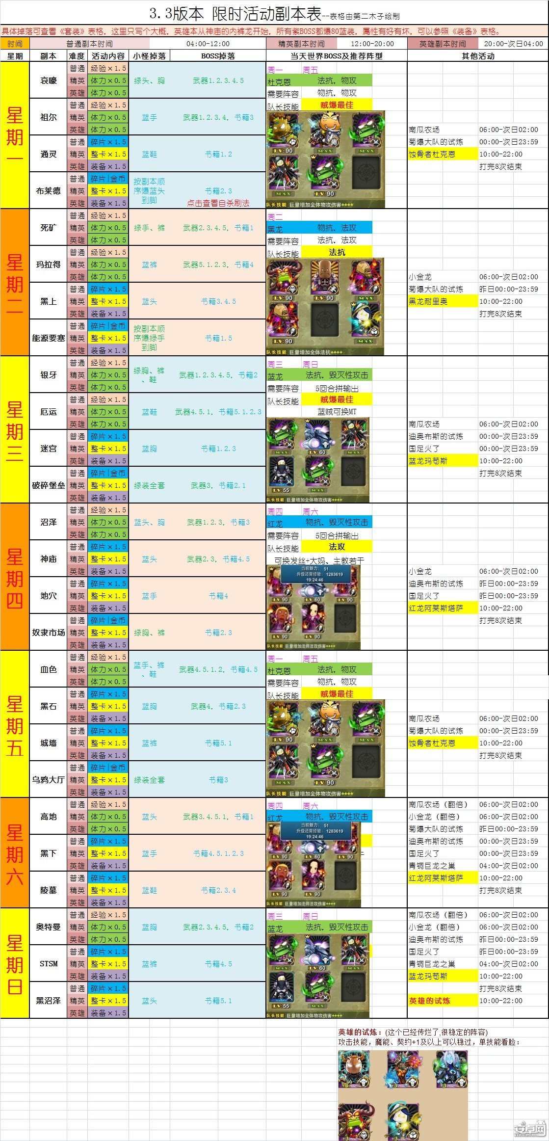 我叫MT英雄副本攻略