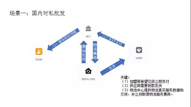 自W到高C方法评价自W到高C方法，实现成功之路-第3张图片