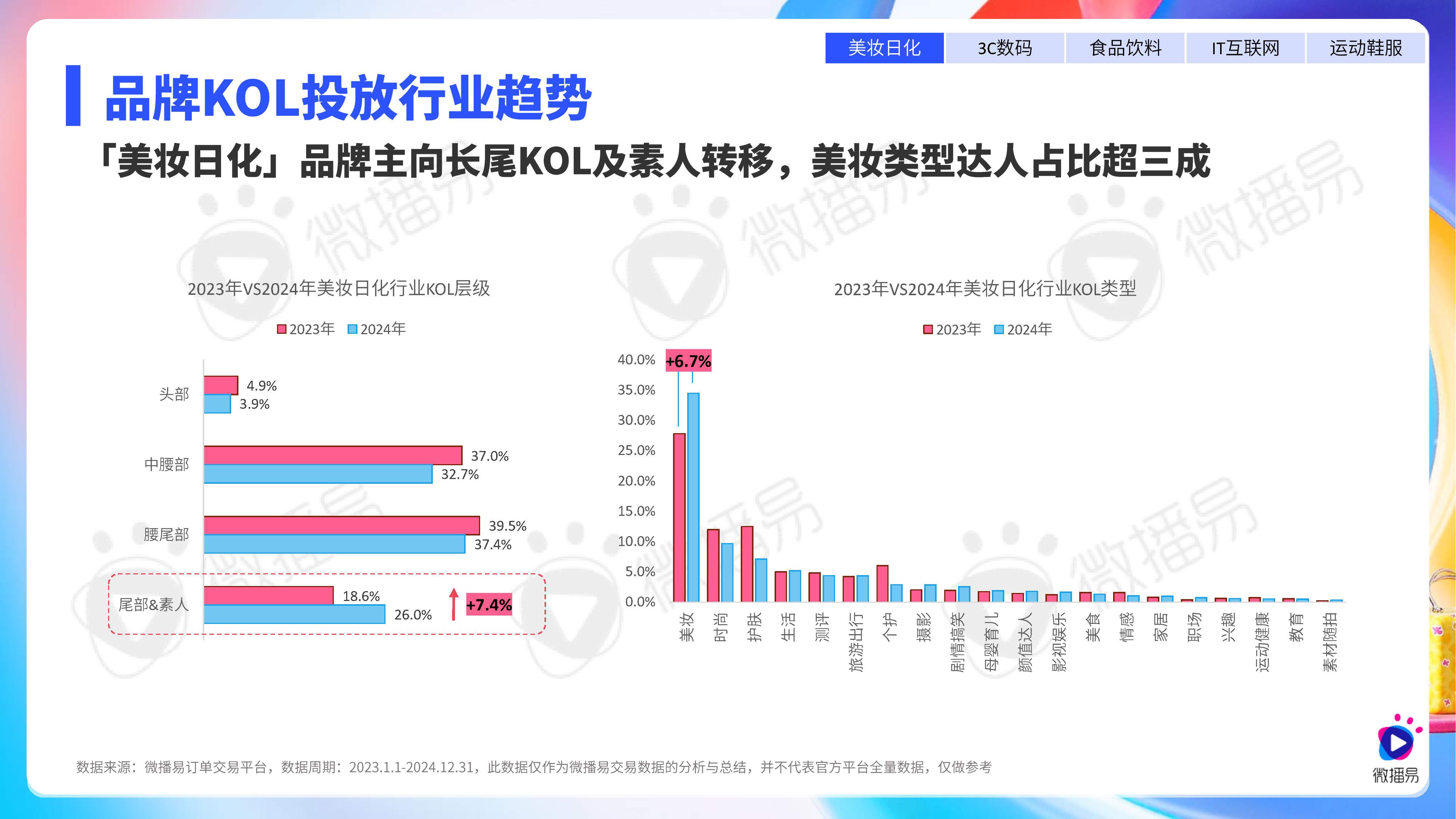 都有哪些男人需要的网站男人都需要网站2021，探索现代社交新趋势