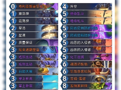 炉石传说新版本卡组推荐炉石传说新版本卡组攻略-第2张图片