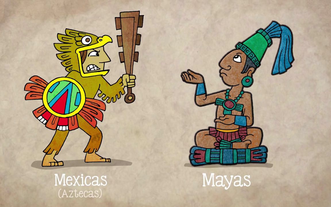 玛雅maya登录，探索神秘文明的神秘世界-第2张图片