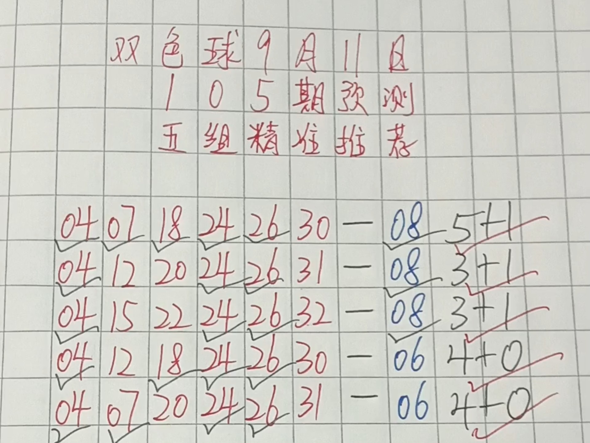 双色球下期预测最准确好彩双色球下期预测最准确文章-第1张图片