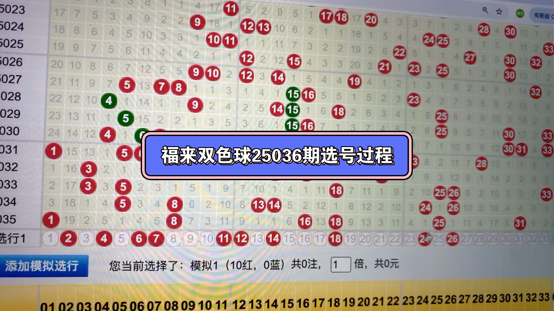 双色球机选，彩票投注的新选择-第2张图片