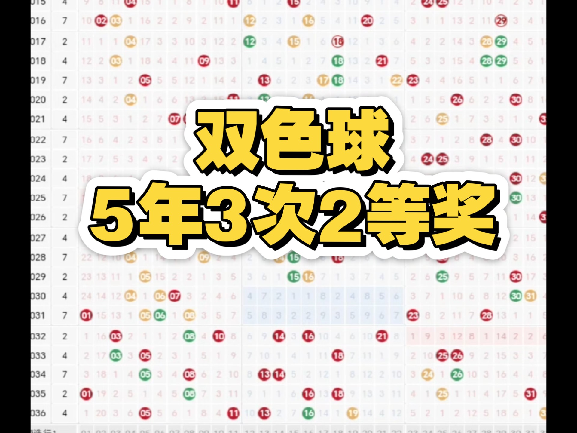 双色球预测专家推荐最准确双色球预测专家推荐最准确