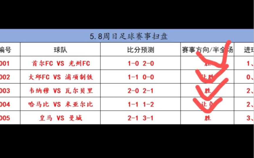 北京单场官网首页北京单场官网介绍-第2张图片