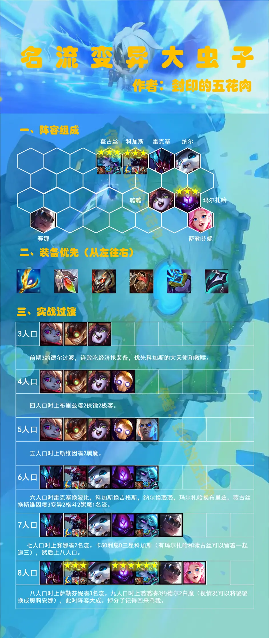 虚空恐惧攻略虚空恐惧攻略