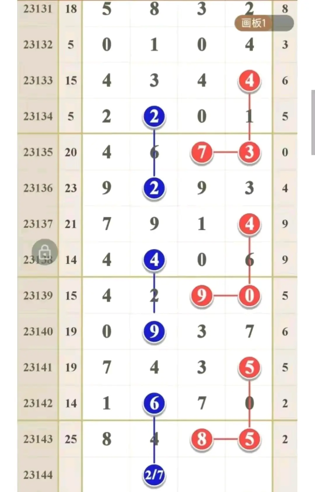 排列5走势图综合版旧版教程排列5走势图综合版旧版