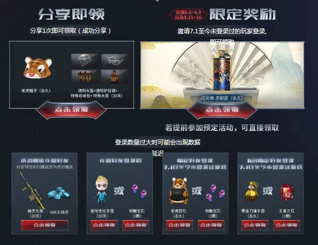 qq会员cf抽奖地址QQ会员CF抽奖活动揭秘-第2张图片