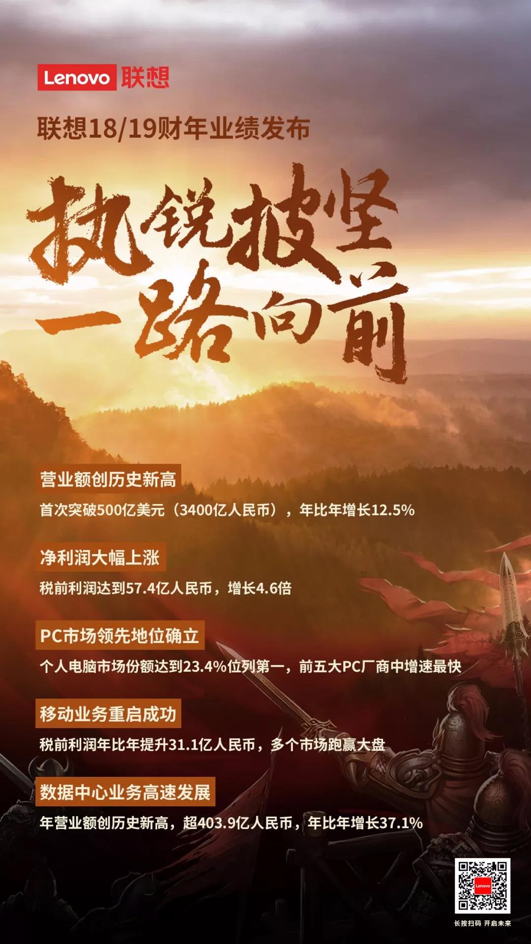 中文在线4月19日快速上涨-第2张图片