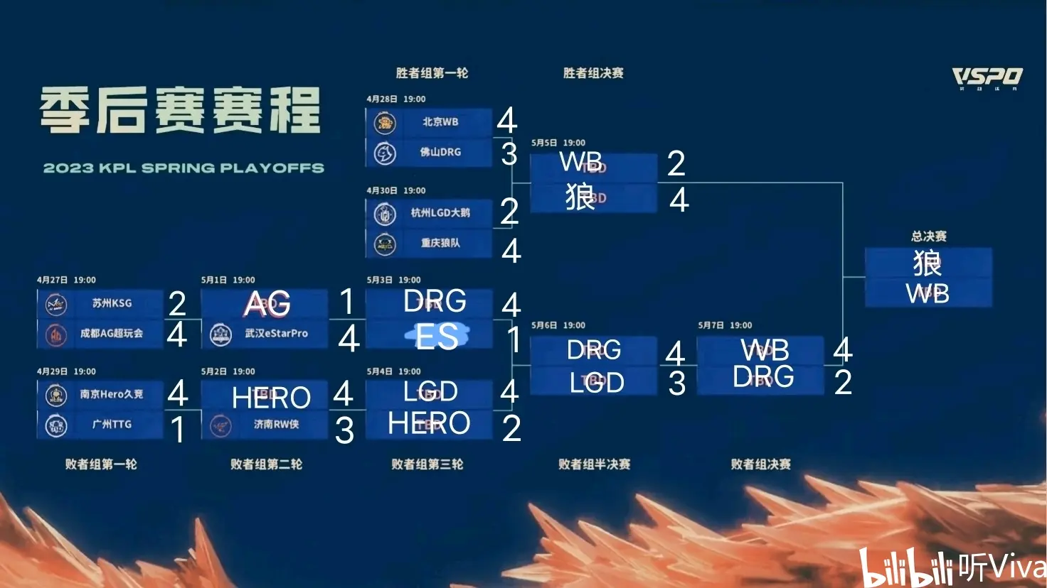 2023澳门最快开奖结果揭晓，预测与展望