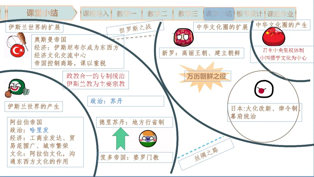 亚洲一区二区三区四区五区黄网亚洲一区二区三区四区五区概况与黄区特点-第3张图片