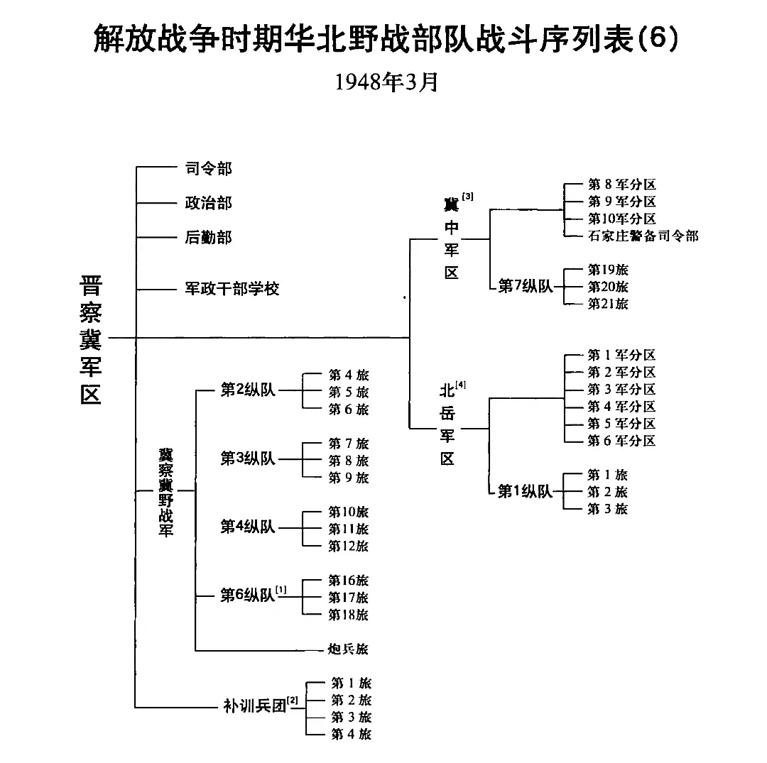 步兵擅长克制什么兵种呢步兵擅长克制哪些兵种？-第1张图片