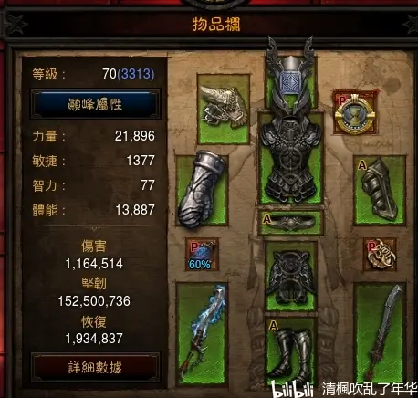 暗黑3职业排名解析