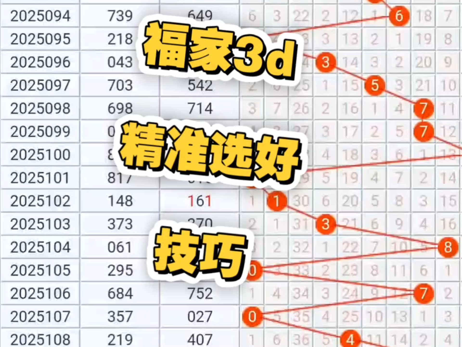 最准的一肖，揭秘预测未来