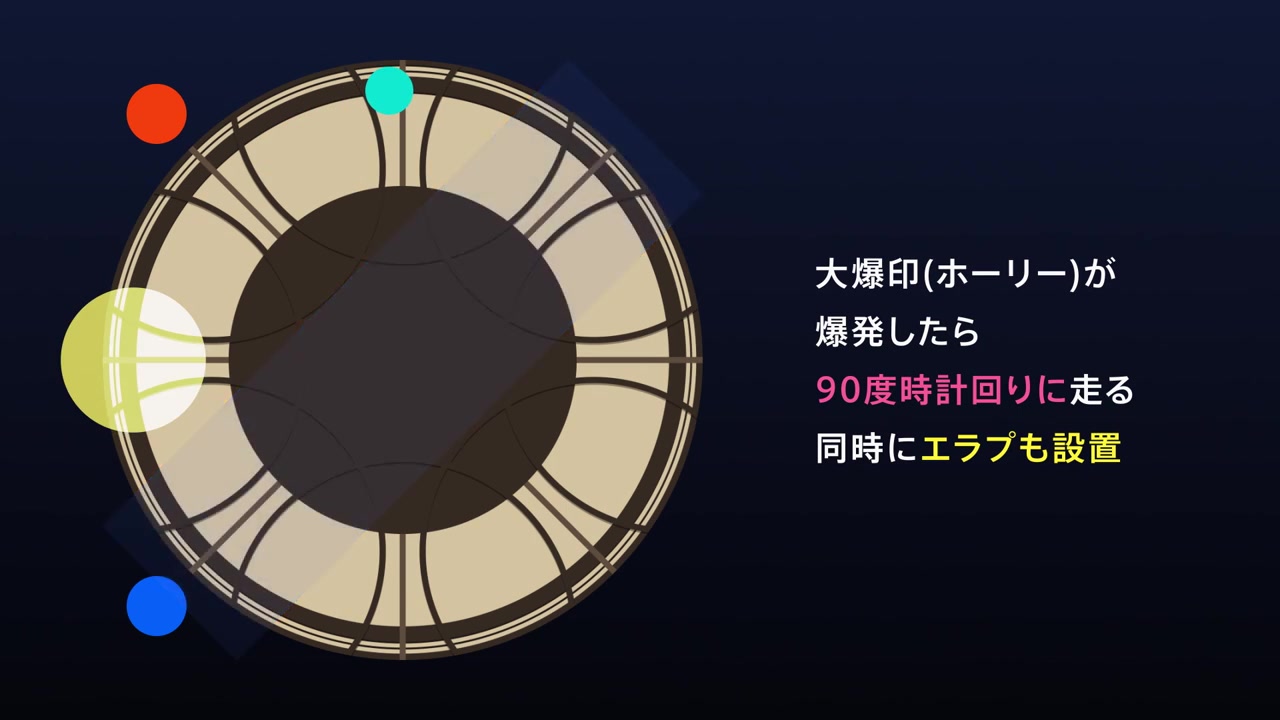 魔法学院跑法魔法学院跑法探索-第2张图片
