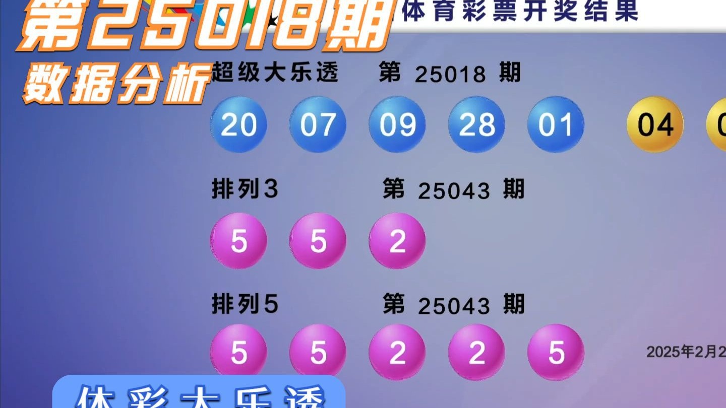 2018年开奖结果回顾-第3张图片