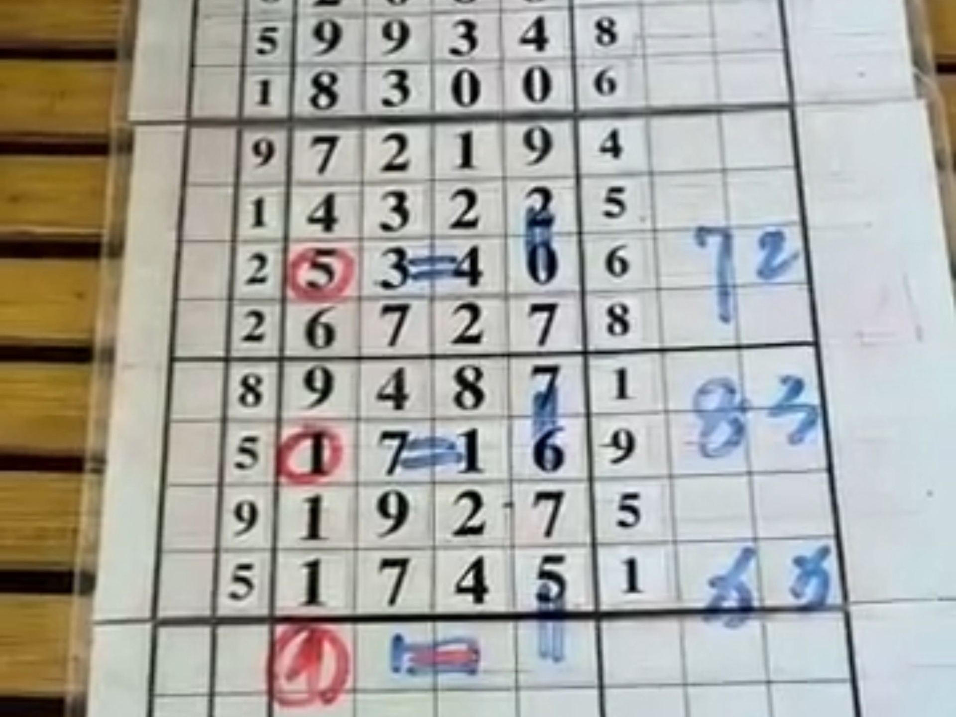 最新排列五走势图分析