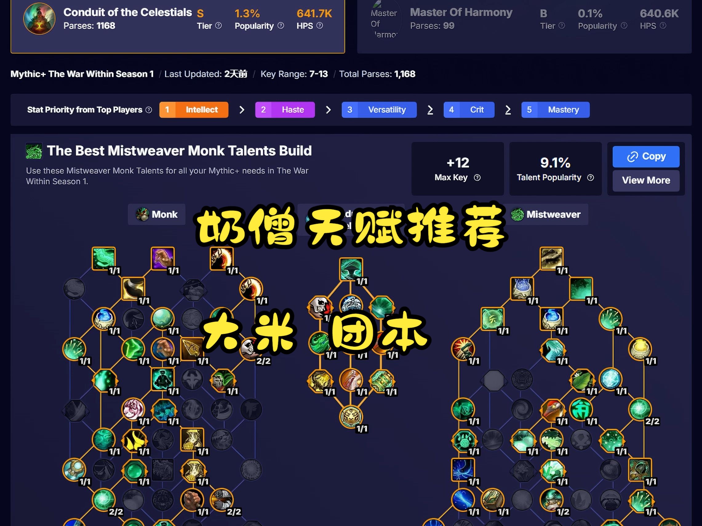 敏锐贼天赋加点敏锐贼天赋-第3张图片