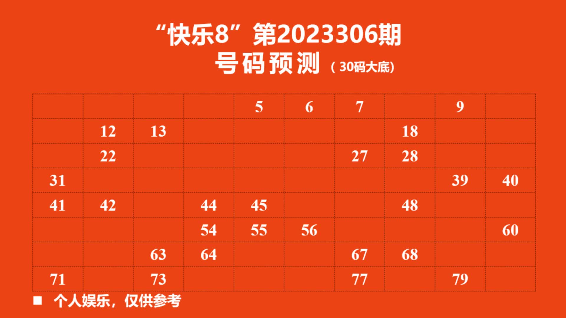 下一期预测号码最准确下一期预测号码准确预测-第3张图片