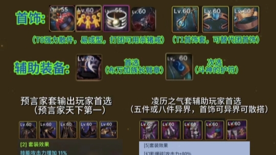 dnf男气功穿什么甲DNF男气功甲装选择与推荐