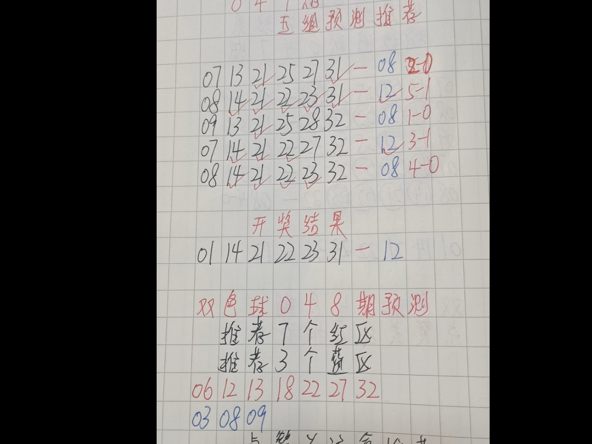 双色球预测专家推荐最准确-第2张图片