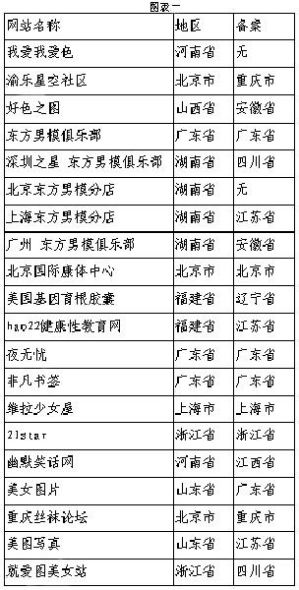 黄色香蕉视频网站黄色香蕉视频网站，探索色情内容的边界