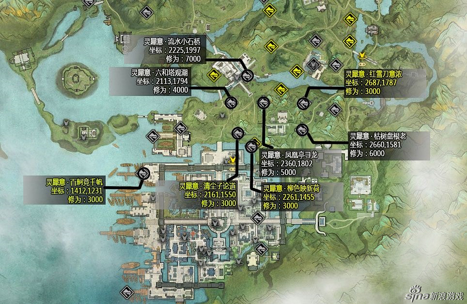 天涯明月刀云滇地图游历坐标天涯明月刀云滇图鉴