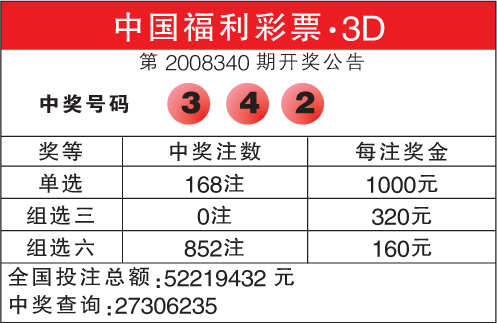彩票帮手彩票帮手，助力梦想与财富双丰收