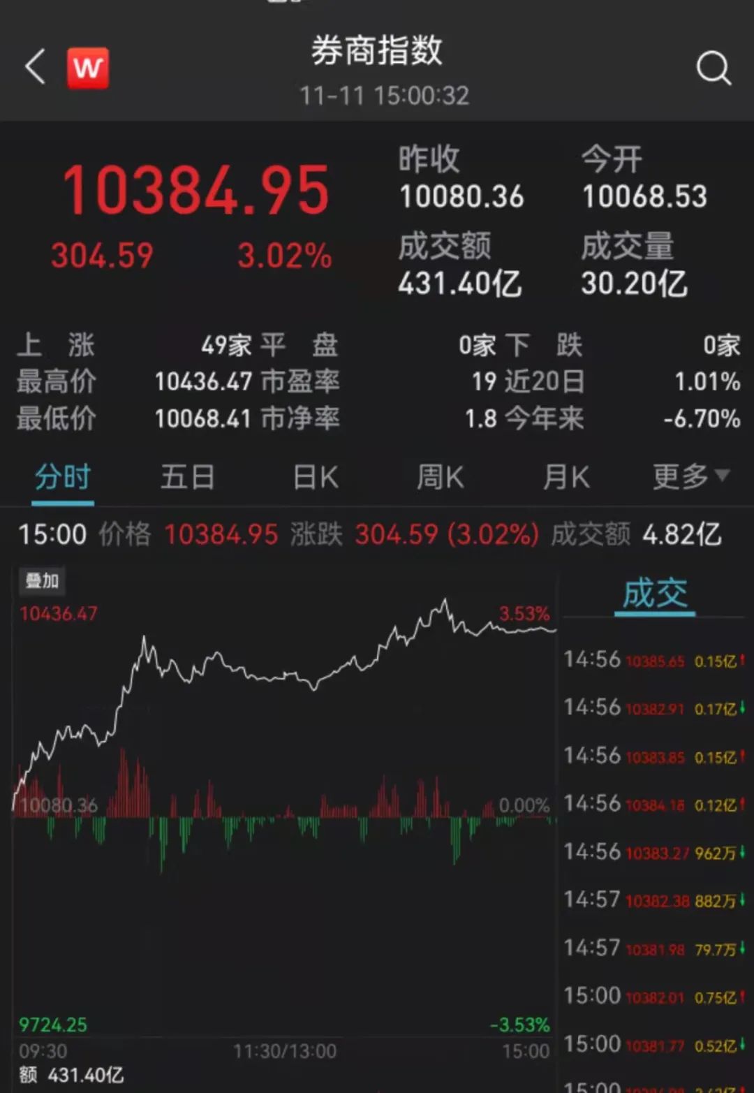 财达证券交易系统官网财达证券交易系统，金融交易的新篇章