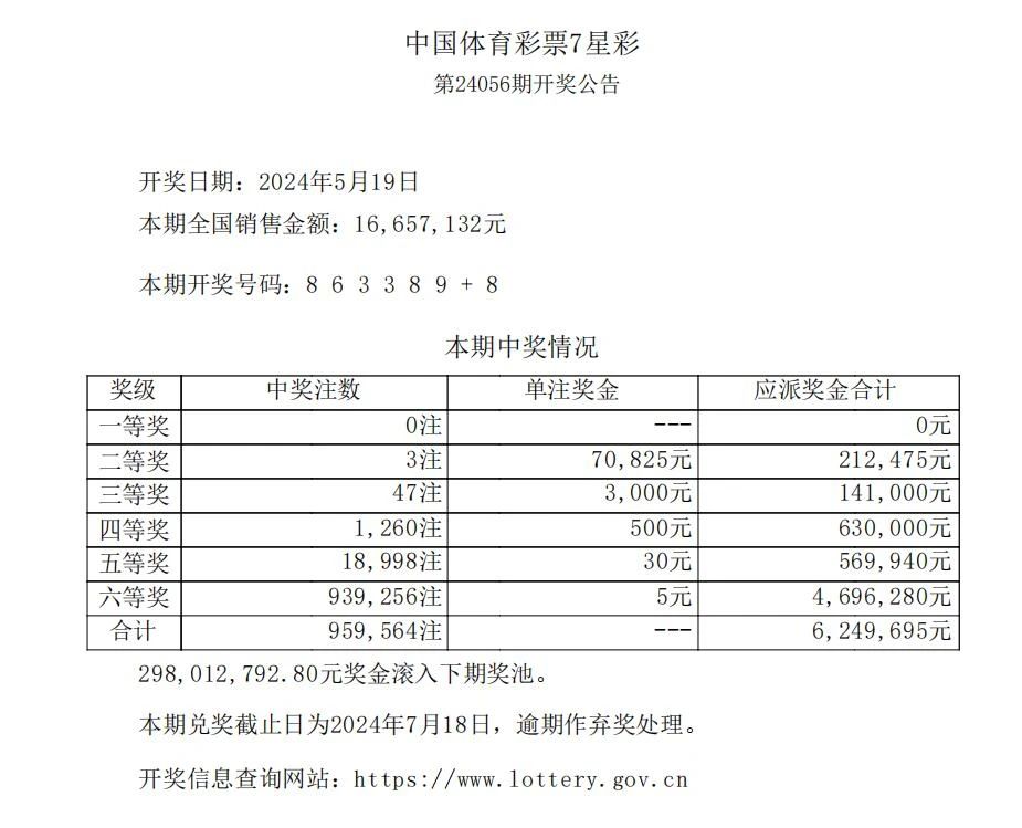 36选7福彩开奖号码36选7福利彩票开奖查询-第2张图片