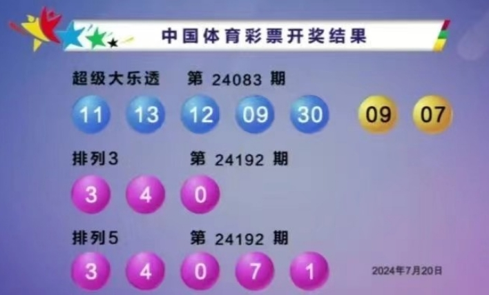 大乐透中奖号码结果查询表大乐透中奖号码结果查询