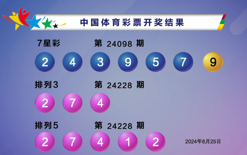 双色球开奖结果99双色球开奖结果99，揭晓幸运与神秘-第2张图片