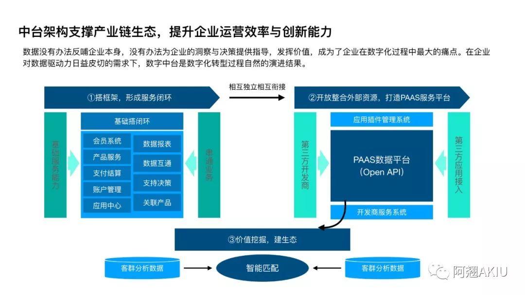 免费进入access网站免费进入Access，数字化时代的便捷之路-第1张图片