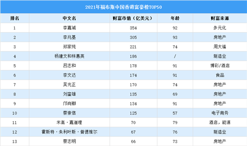 2021年马会正版香港资料大全-第1张图片