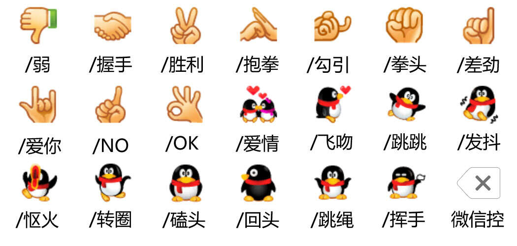 微信满屏表情代码大全微信满屏表情代码大全