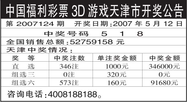 新澳精准资料免费提供630期新澳精准资料免费提供630期-第1张图片