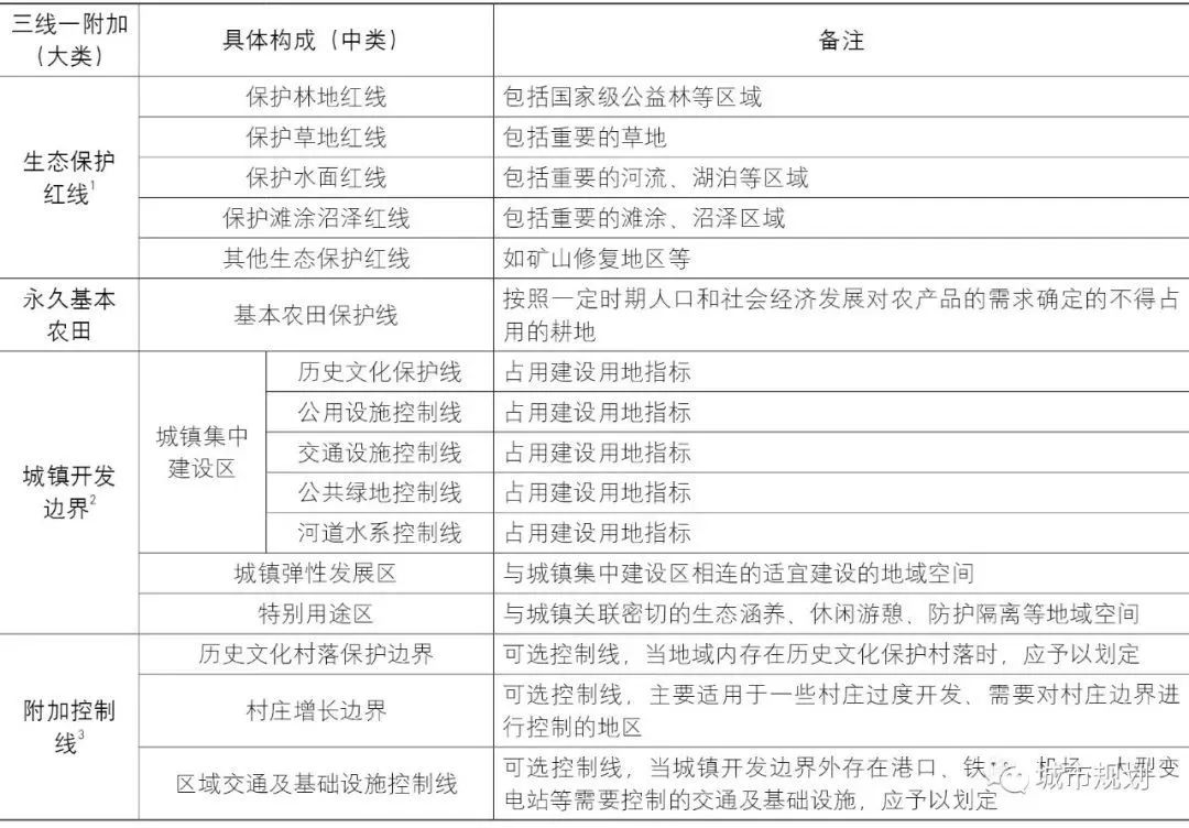 精华国产一二三区区别精华国产一二三区区别探讨