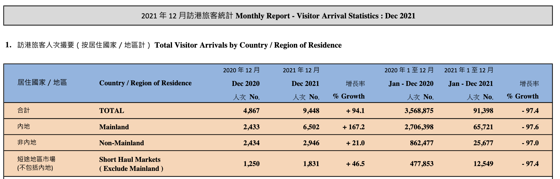 香港开码开奖结果历史记录2022年香港开奖结果查询历史回顾