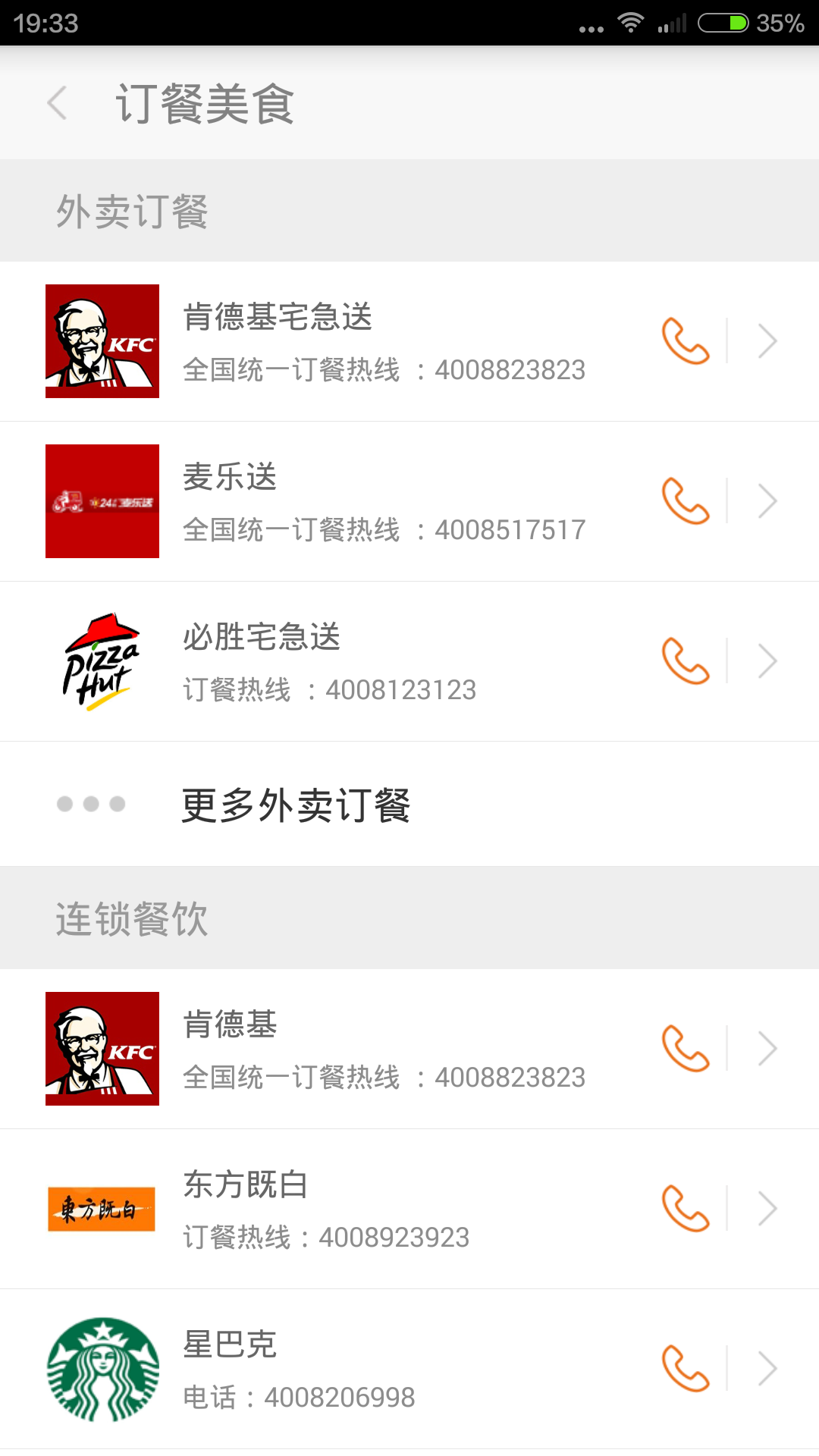 114黄页网推广策略-第2张图片