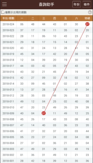 6合宝典最新开奖下载6合宝典最新开奖揭秘，解锁幸运之门-第2张图片
