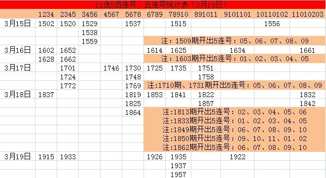 新疆11选5，彩票新机遇-第2张图片